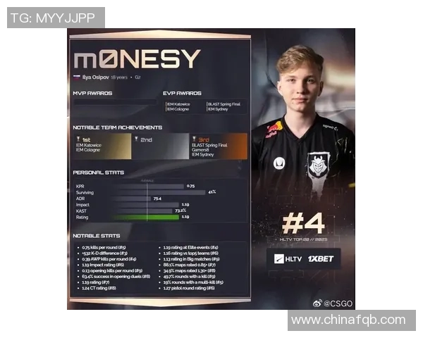 CSGO速度排行榜更新V5强势跻身前四名引发热议